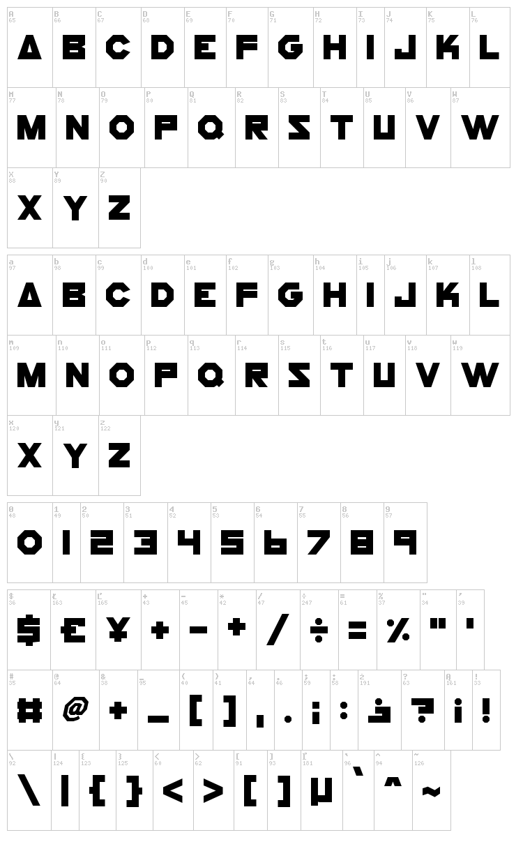 Cogs And Bolts font map